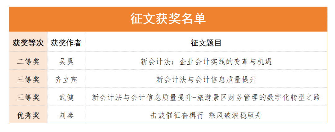 公司支持服務無人機產(chǎn)業(yè)鏈企業(yè)